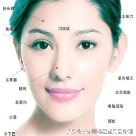 嫁豪門面相|女人嫁有錢人3大特徵｜七仙羽：身形要珠圓玉潤、八 